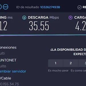 Apartamento Perfect Quito